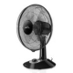 Stolové ventilátory