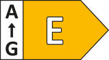 Energetický štítok triedy 